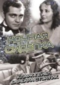 Постер Ночная сиделка (1931)