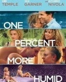 Постер Повышение влажности (2017)