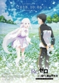Постер Re: Жизнь в альтернативном мире с нуля OVA (2018)