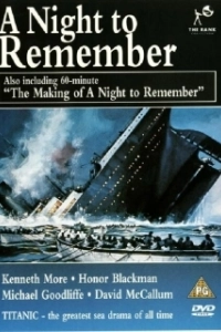 Постер Гибель Титаника (Titanic)