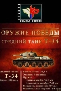 Постер Оружие победы 